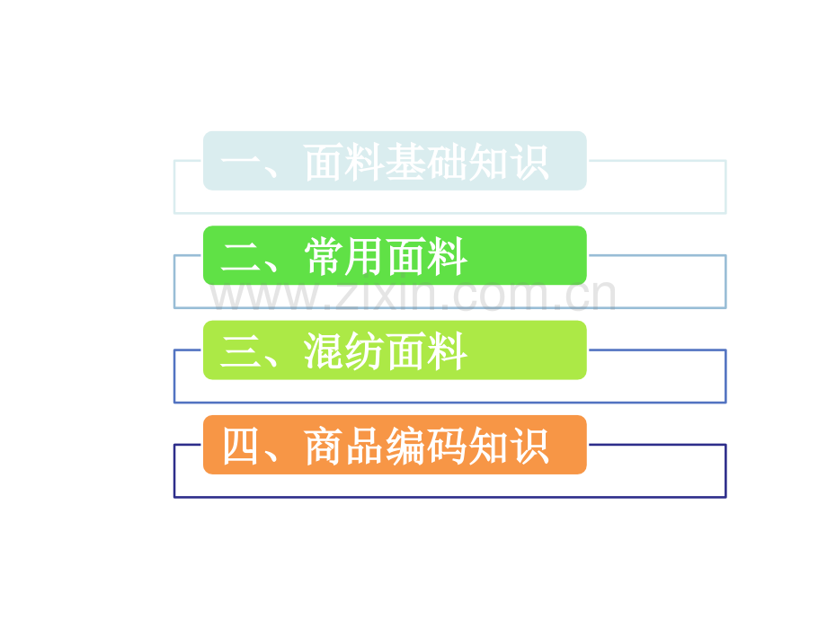 服装面料知识大全.ppt_第2页