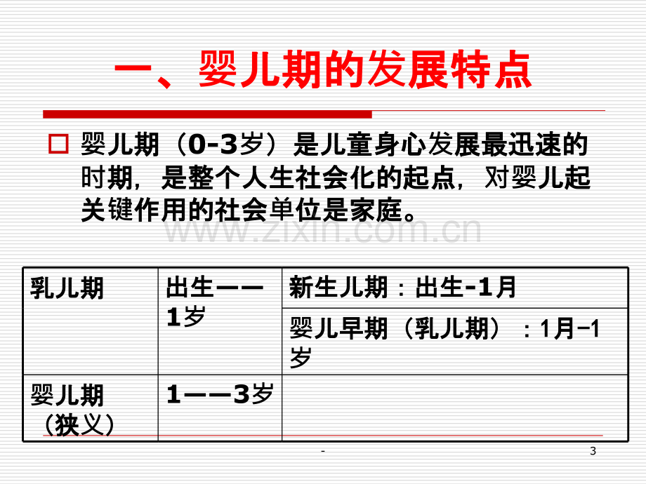 第四章-婴儿期PPT课件.ppt_第3页