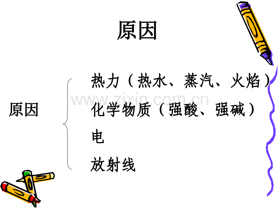 烧伤患者的护理.ppt_第3页