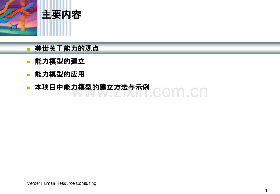 美世-能力模型的建立与应用-PPT课件.pptx_第2页