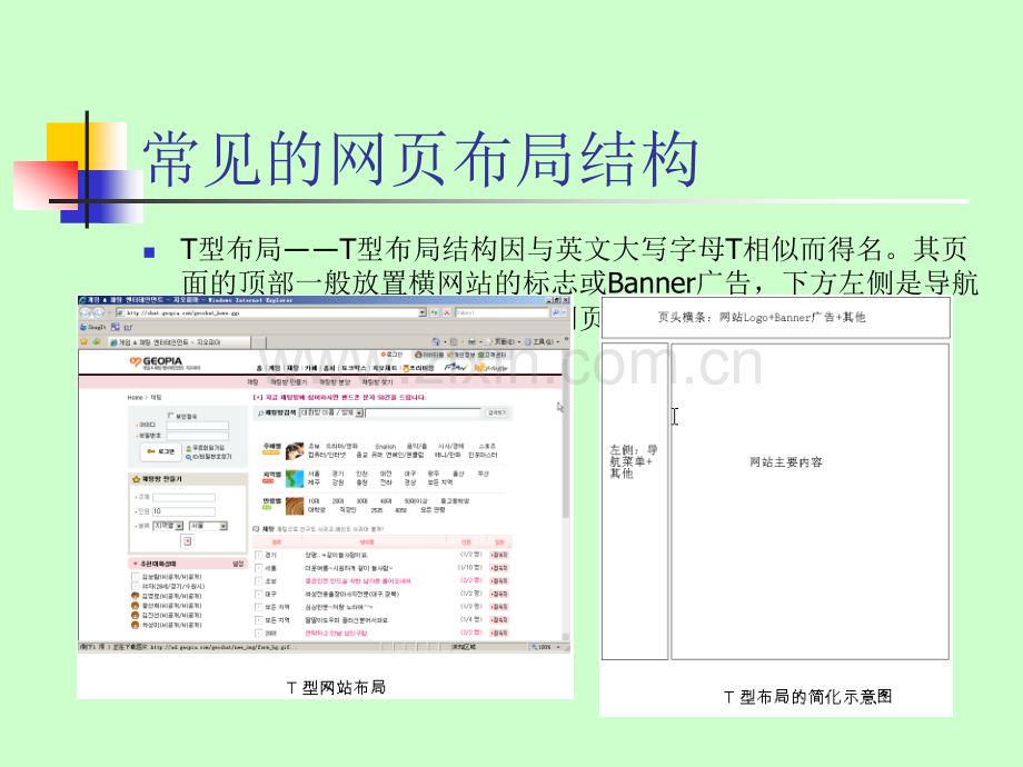 常见的网页布局结构.ppt_第3页