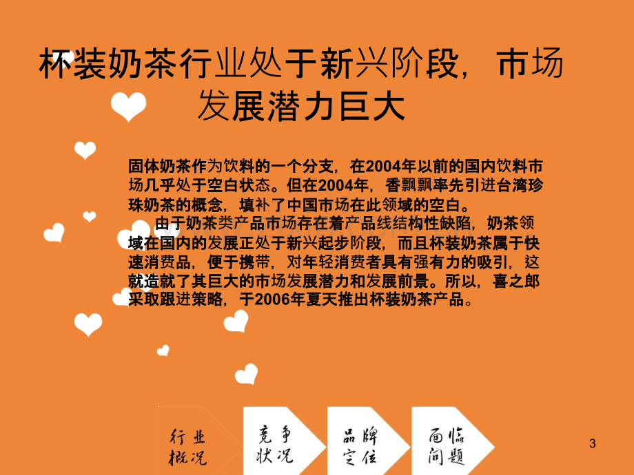 优乐美-市场营销案例PPT课件.ppt_第3页