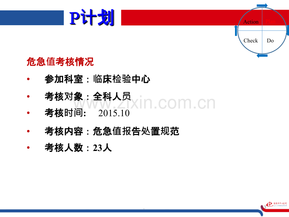 DCA临床检验中心PPT课件.ppt_第3页