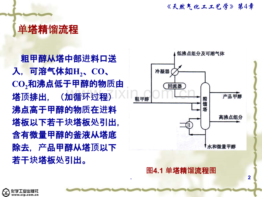 复习工艺流程资料PPT课件.ppt_第2页