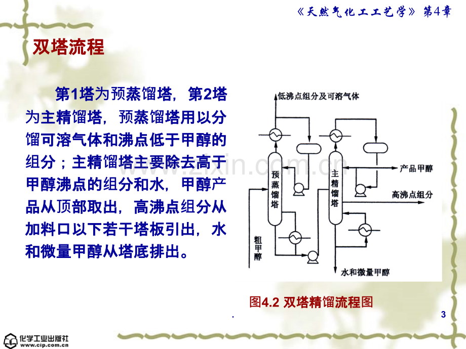 复习工艺流程资料PPT课件.ppt_第3页