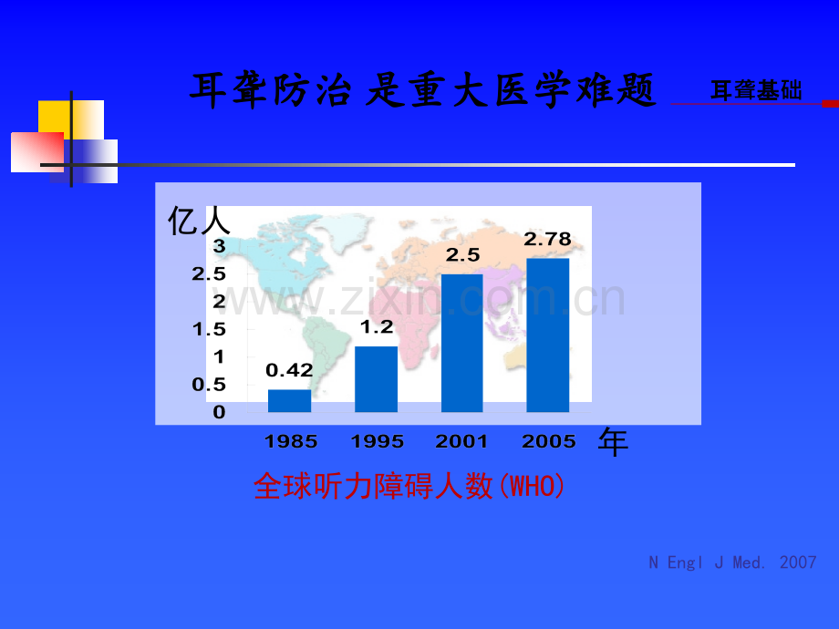 耳聋基因检测与耳聋一级预防-final.ppt_第2页