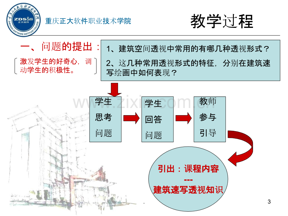 《建筑速写》课程说课PPT课件.ppt_第3页