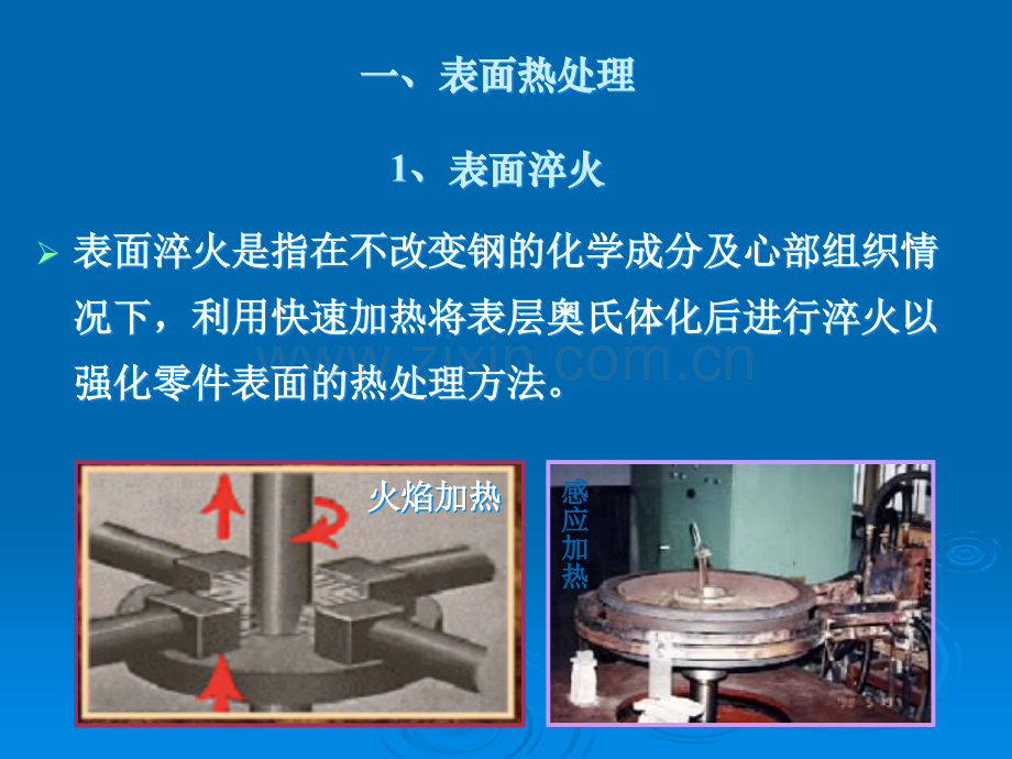 钣金表面处理工艺.ppt_第2页