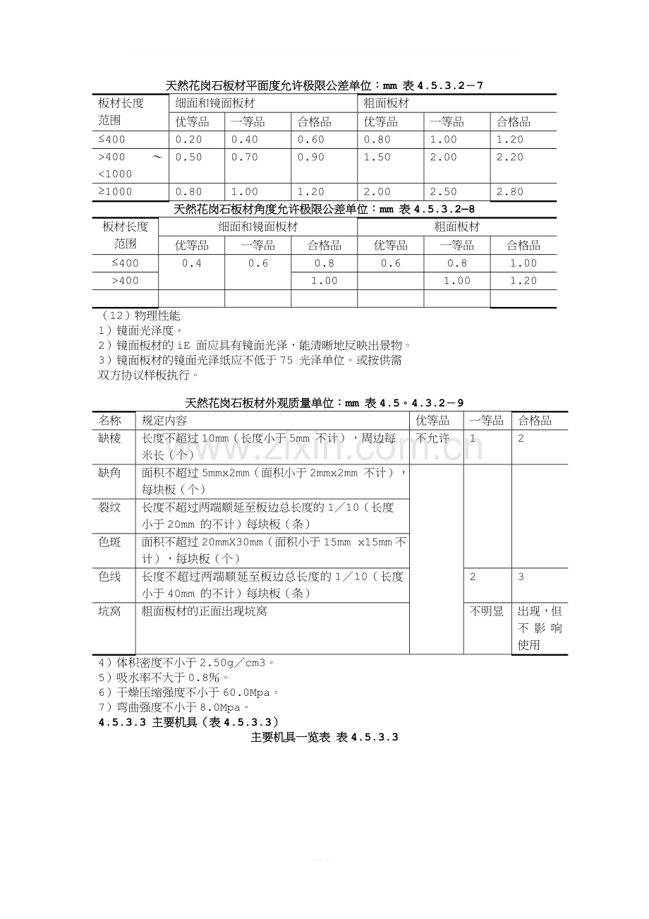 墙面干挂石材施工工艺标准.doc_第3页