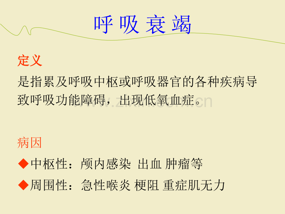 危重病人的病情观察曹丽平.ppt_第3页