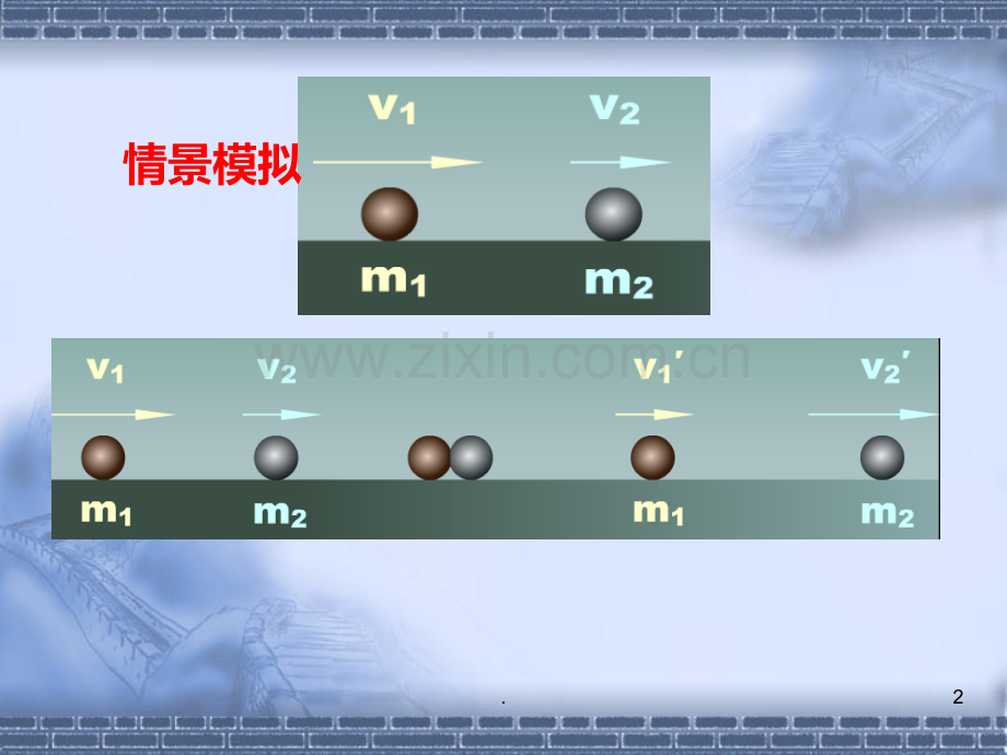 动量守恒定律PPT课件.ppt_第2页