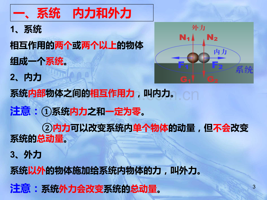 动量守恒定律PPT课件.ppt_第3页