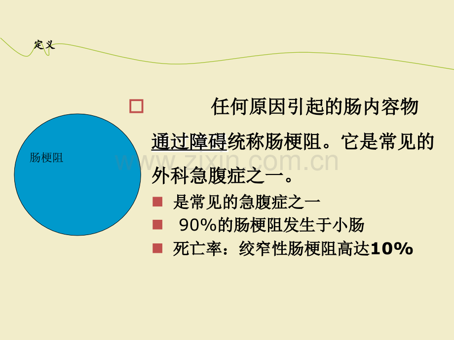 肠梗阻健康教育ppt课件(1).ppt_第2页