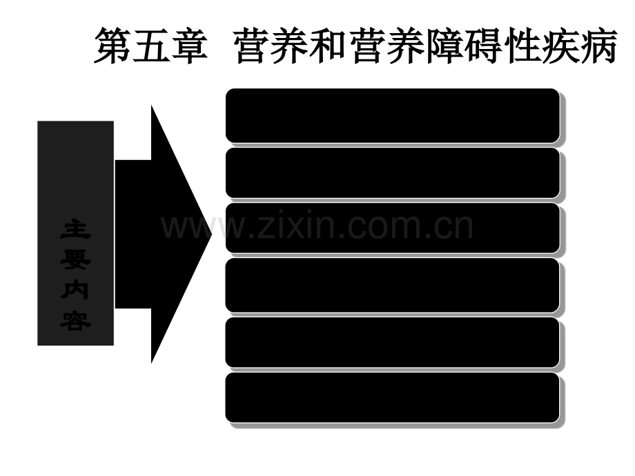 营养及营养障碍性疾病ppt课件.ppt_第3页