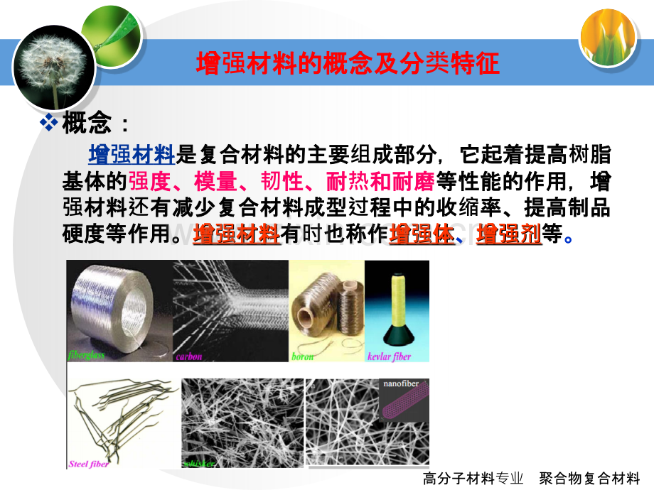 知识点二--玻璃纤维PPT课件.ppt_第1页