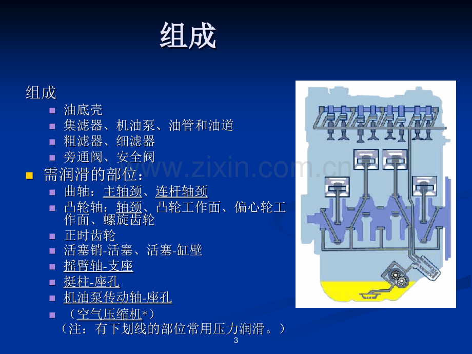 08-发动机润滑系统.ppt_第3页