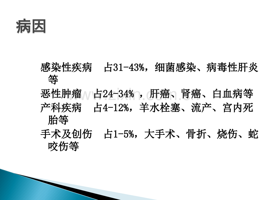 DIC的诊断及治疗24202.ppt_第3页