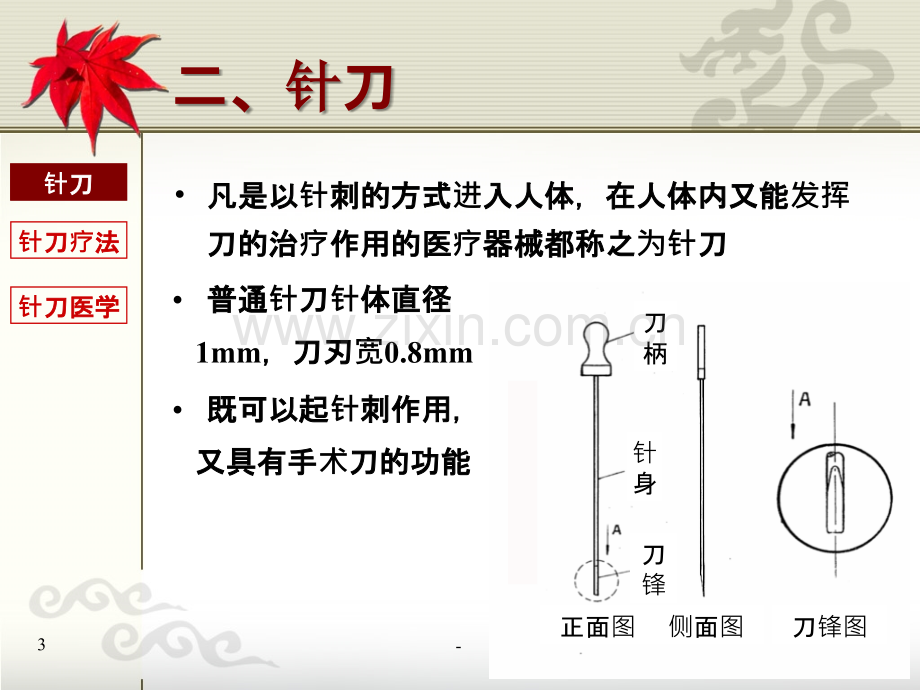 针刀治疗颈椎病——钟吉富PPT课件.ppt_第3页