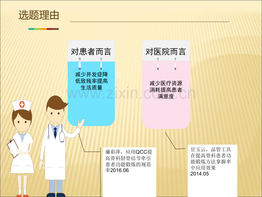 PDCA提高下肢骨折患者术后功能锻炼的正确率.ppt_第3页