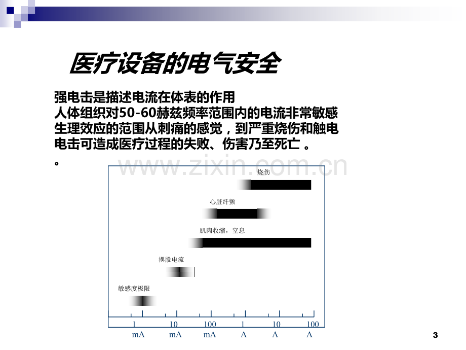 医疗设备的电气安全PPT课件.ppt_第3页