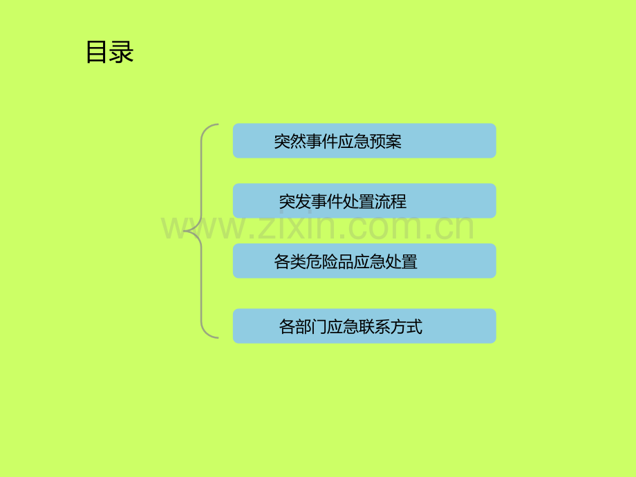 安检突发事件应急处置程序.ppt_第2页