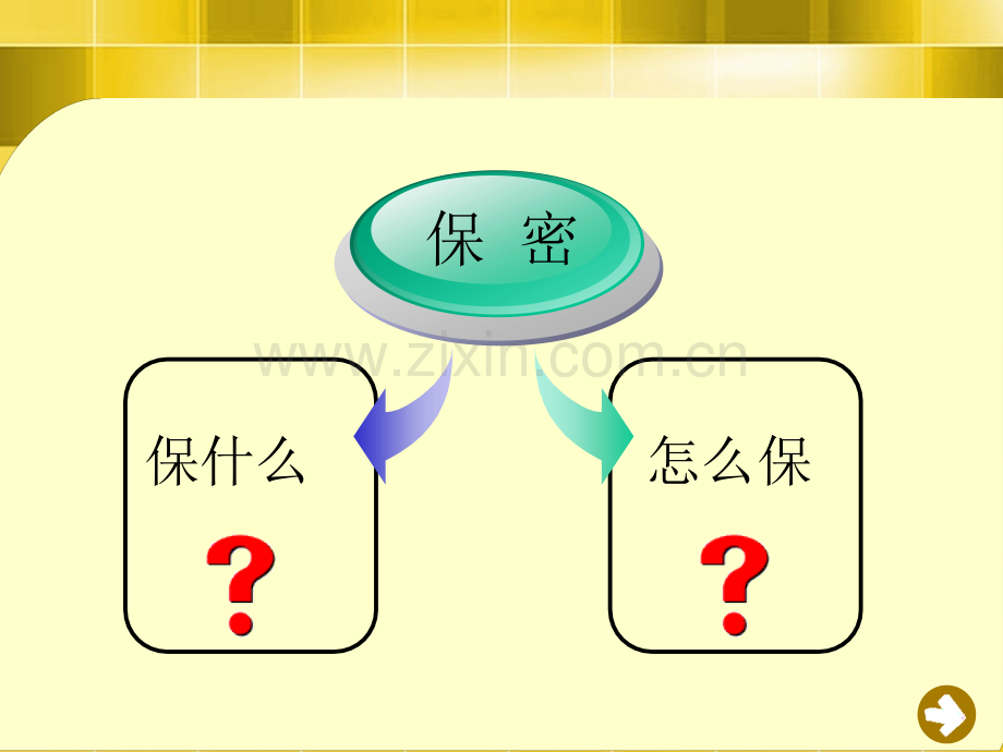 保密知识培训课件新.ppt_第2页