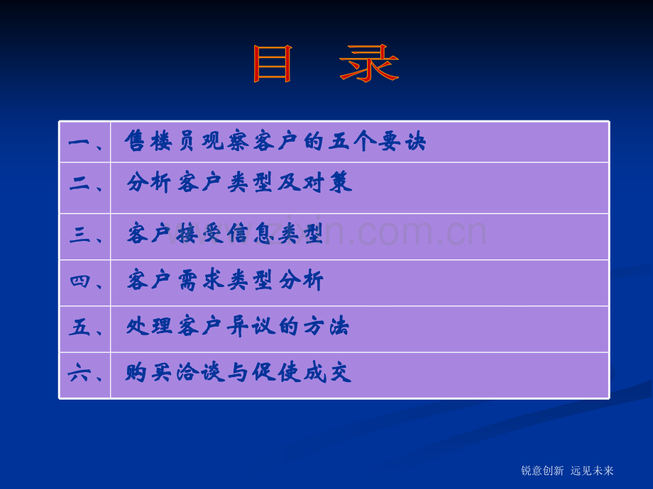 房产销售技巧.ppt_第2页