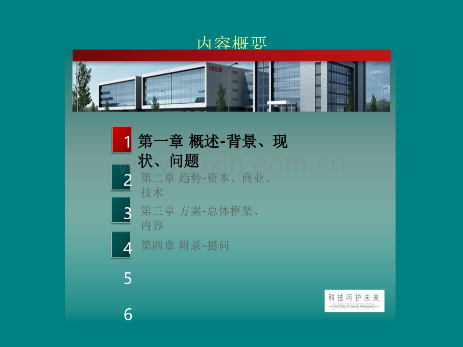 hik智慧社区.ppt_第2页