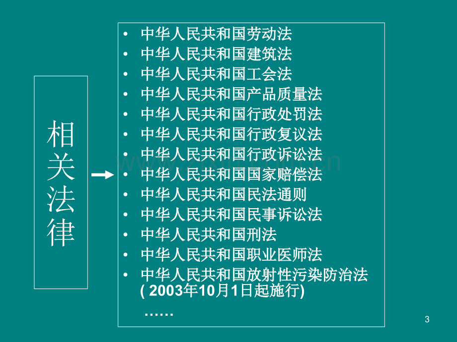 新职业病防治法讲稿.ppt_第3页