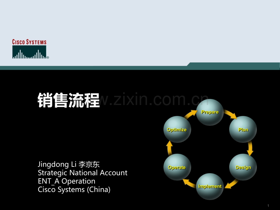 CISCO销售培训PPT课件.ppt_第1页