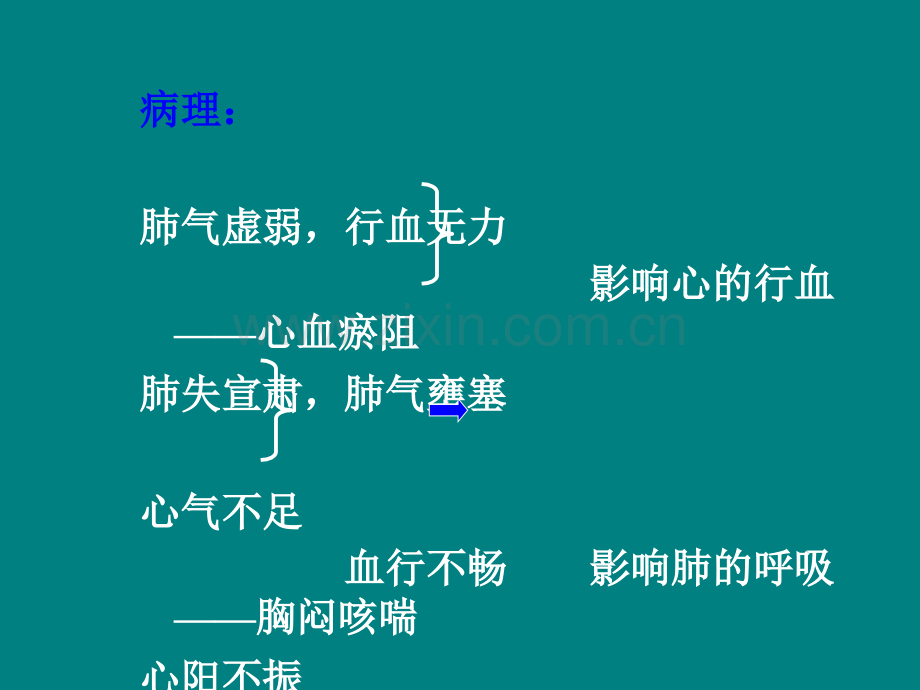 脏腑之间关系(一).ppt_第3页