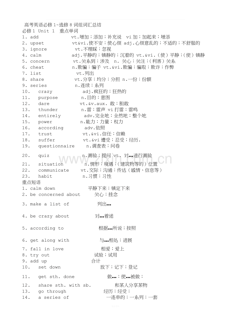 人教版高中英语必修一到选修八单词和短语.doc_第1页