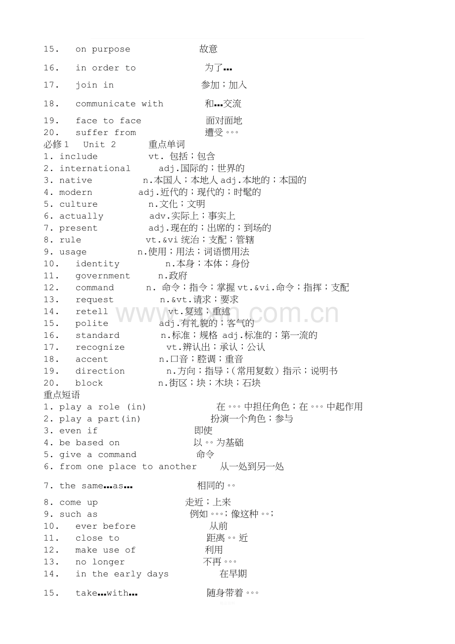 人教版高中英语必修一到选修八单词和短语.doc_第2页