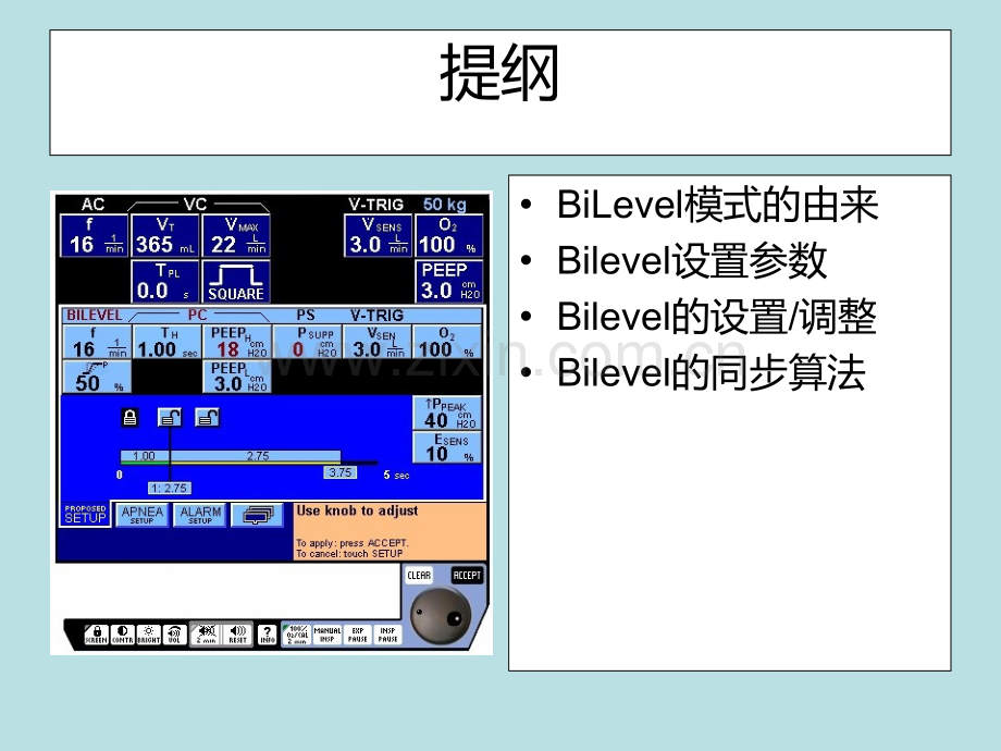 BiLevel双水平通气模式简介PPT课件.ppt_第3页