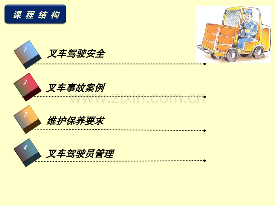 叉车安全培训00316.ppt_第3页