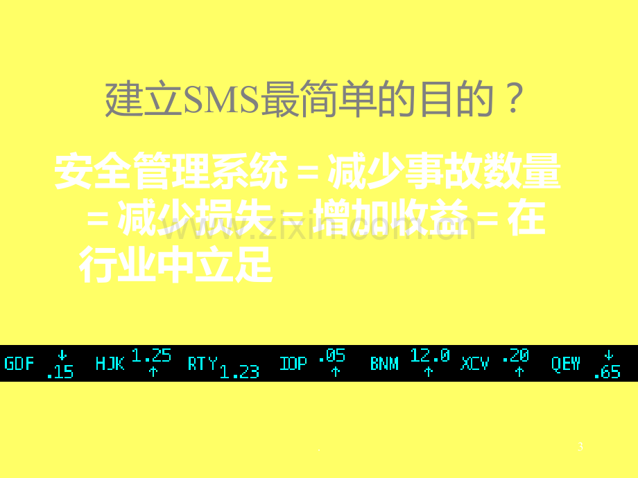 SMS安全管理体系基本理念PPT课件.ppt_第3页