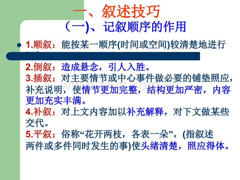 小说表达技巧.ppt_第3页