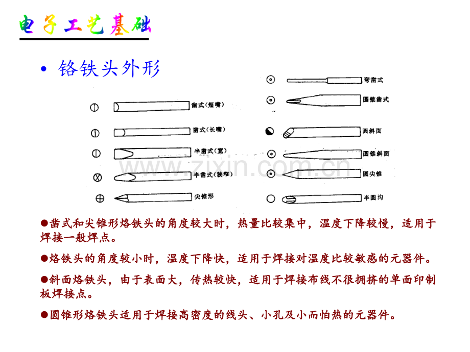 SMT常用工具PPT课件.pptx_第3页