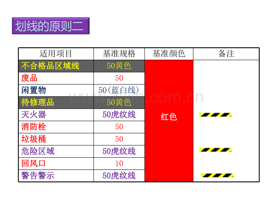 6S定位划线标准.ppt_第3页