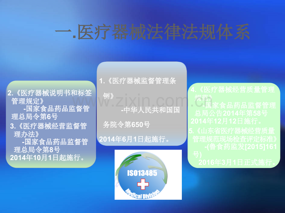 医疗器械培训课件.ppt_第3页