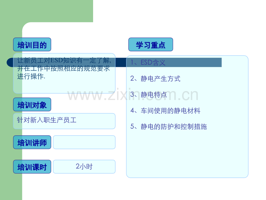 ESD培训资料30082.ppt_第2页