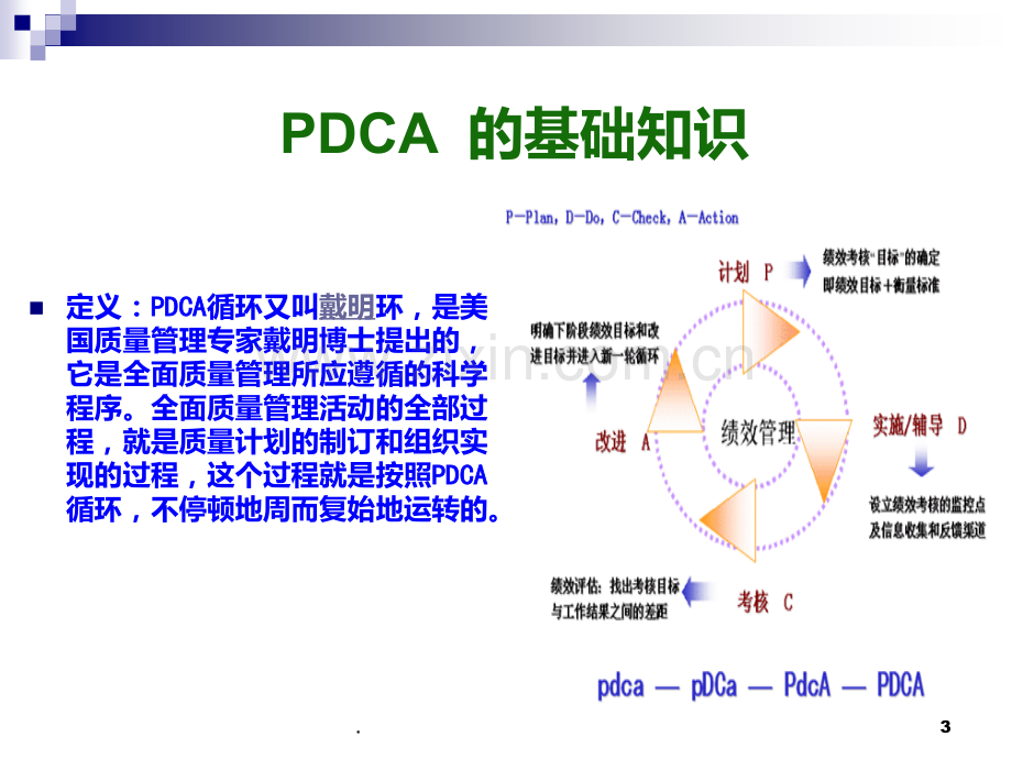 PDCA循环图及应用案例PPT课件.ppt_第3页