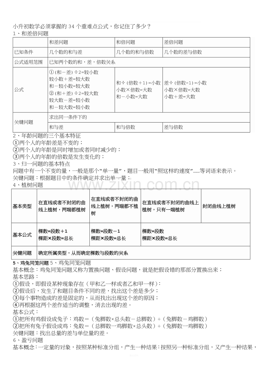 小升初数学必须掌握的34个重难点公式.docx_第1页