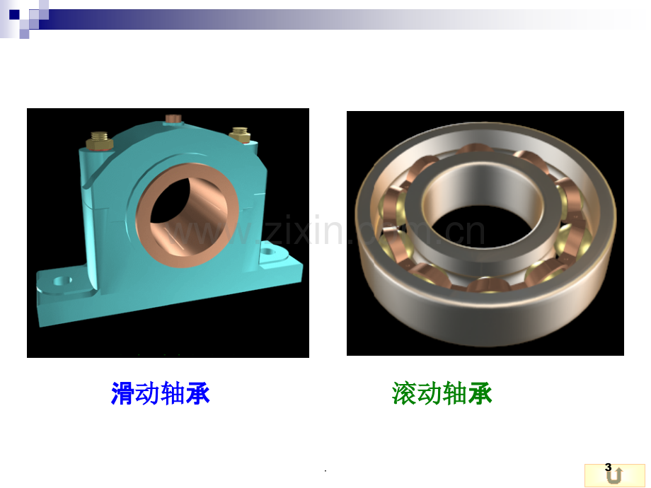 机械设计.滑动轴承解析PPT课件.ppt_第3页