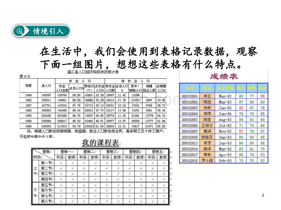 北师大版七年级数学下册：3.1-用表格表示的变量间关系(1)PPT课件.ppt_第2页