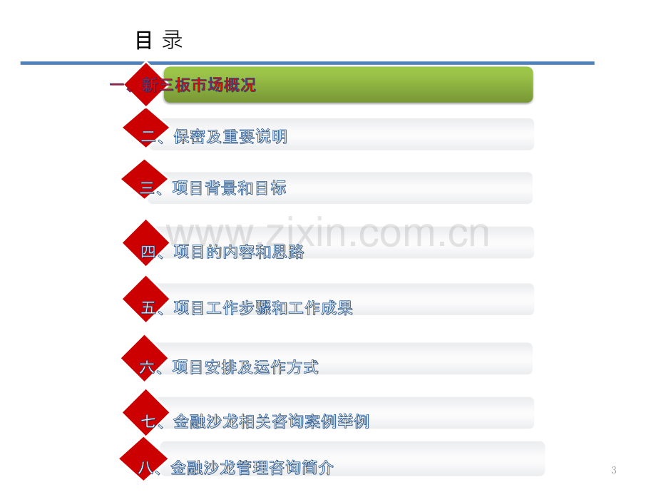 新三板股权结构设计业务义PPT课件.pptx_第3页