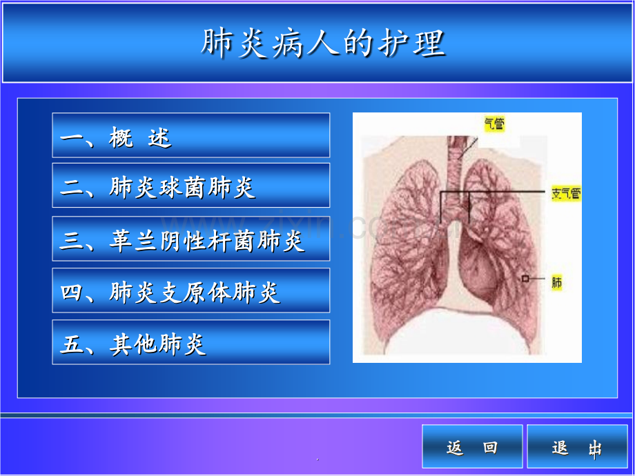 7、肺炎PPT课件.ppt_第1页