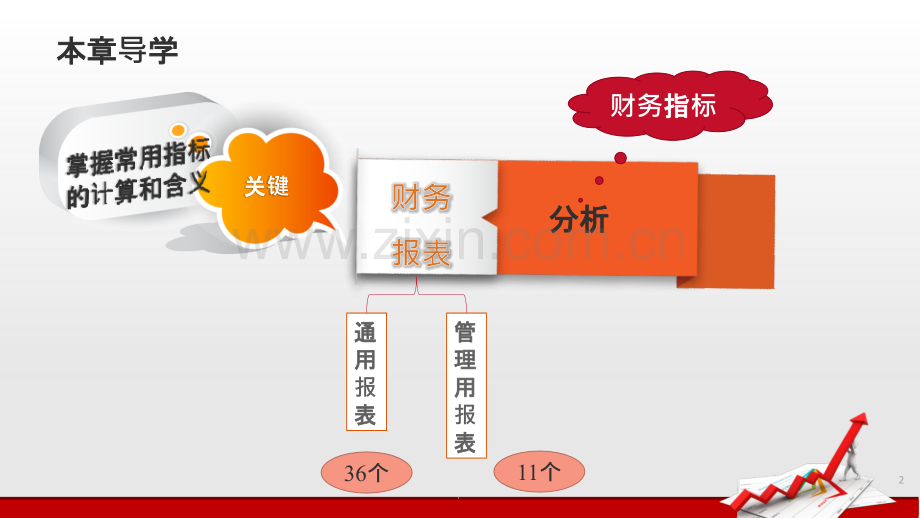 二财务报表分析PPT课件.pptx_第2页