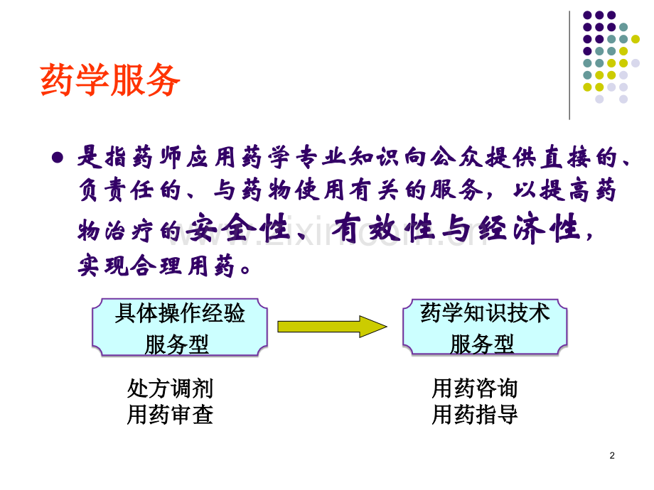 问病荐药-提升药学服务能力(胃肠疾病为例)PPT课件.ppt_第2页