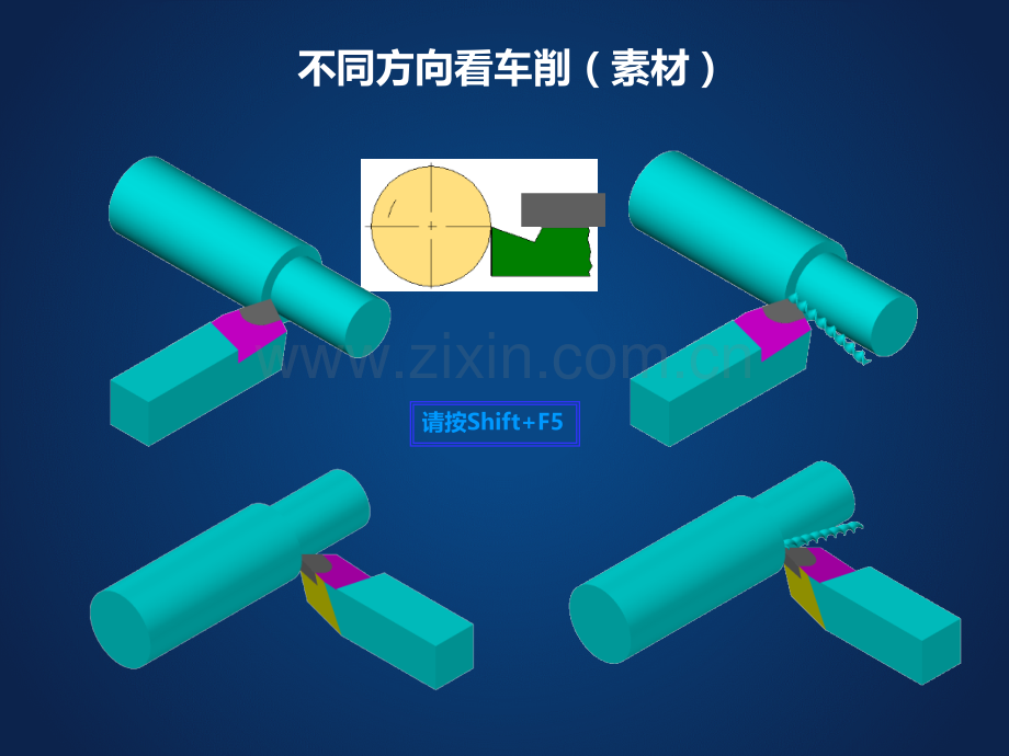 车刀角度详解.ppt_第2页